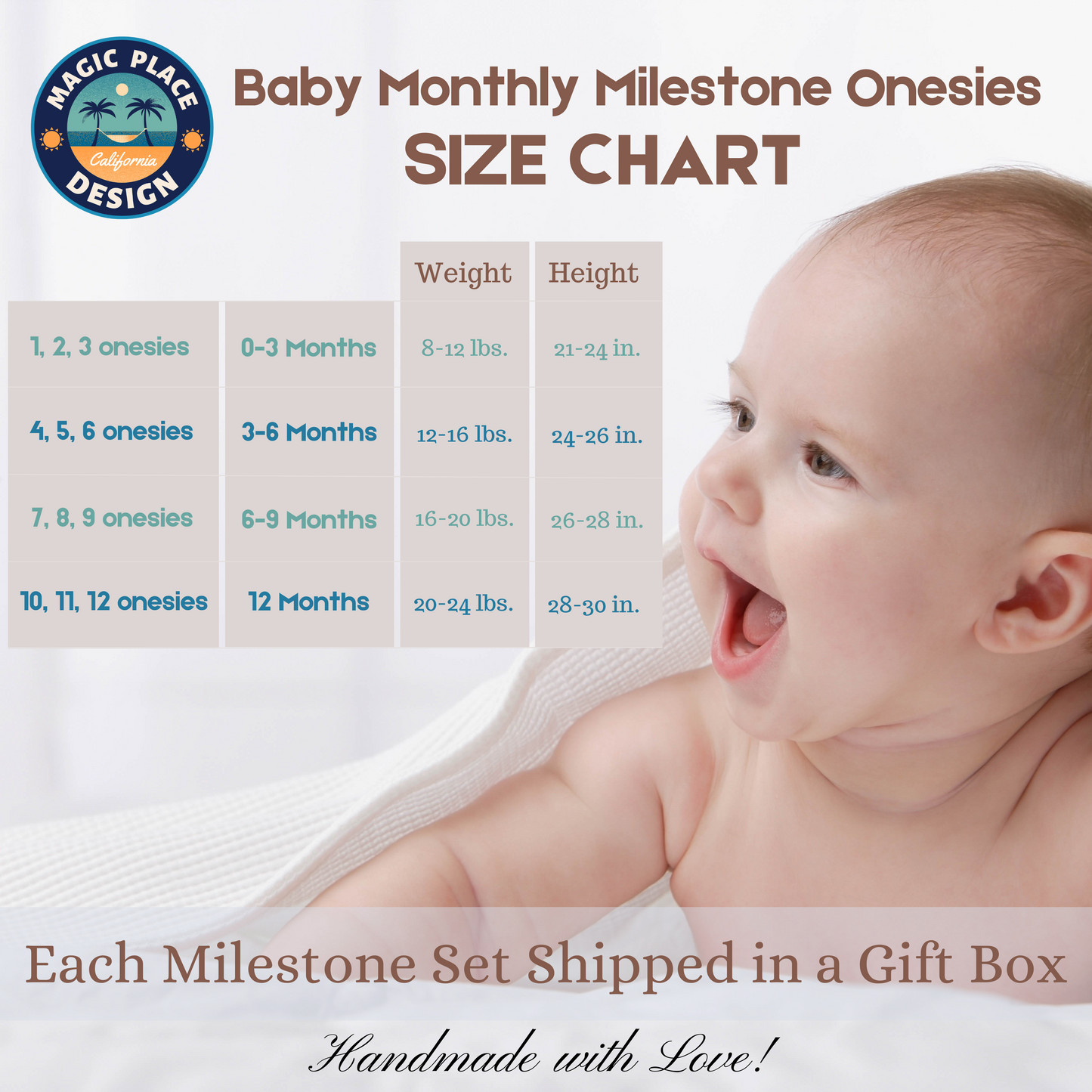 Baby Monthly Milestone Onesies 1-12 Months, Baby Shower Gift For Parents With Newborn Infant (White and Green)